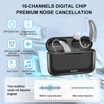 Rechargeable Hearing Aids